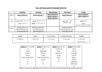 Year 10 Homework Timetable 2021-2022