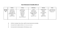 Year 9 Homework Timetable 2021-2022