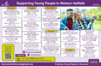 Jan2022-Supporting-Young-People-in-Welwyn-Hatfield