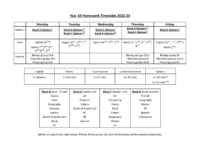 Year 10 Homework Timetable 2022-2023