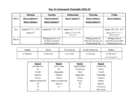 Year 11 Homework Timetable 2022-2023