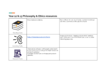 Year 12 & 13 Philosophy & Ethics Resources