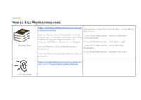 Year 12 & 13 Physics Resources