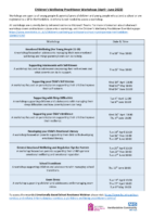 CWP Workshop Timetable Apr-Jun 2023