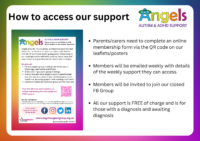 Angels_How to access Angels Support