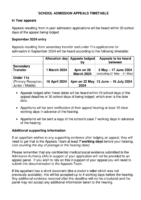 Admission Appeal Timetable 2024
